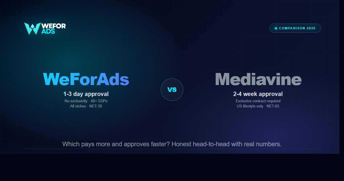 WeForAds vs Mediavine 2026 comparison — traffic minimums, approval speed, niche restrictions, and exclusivity compared